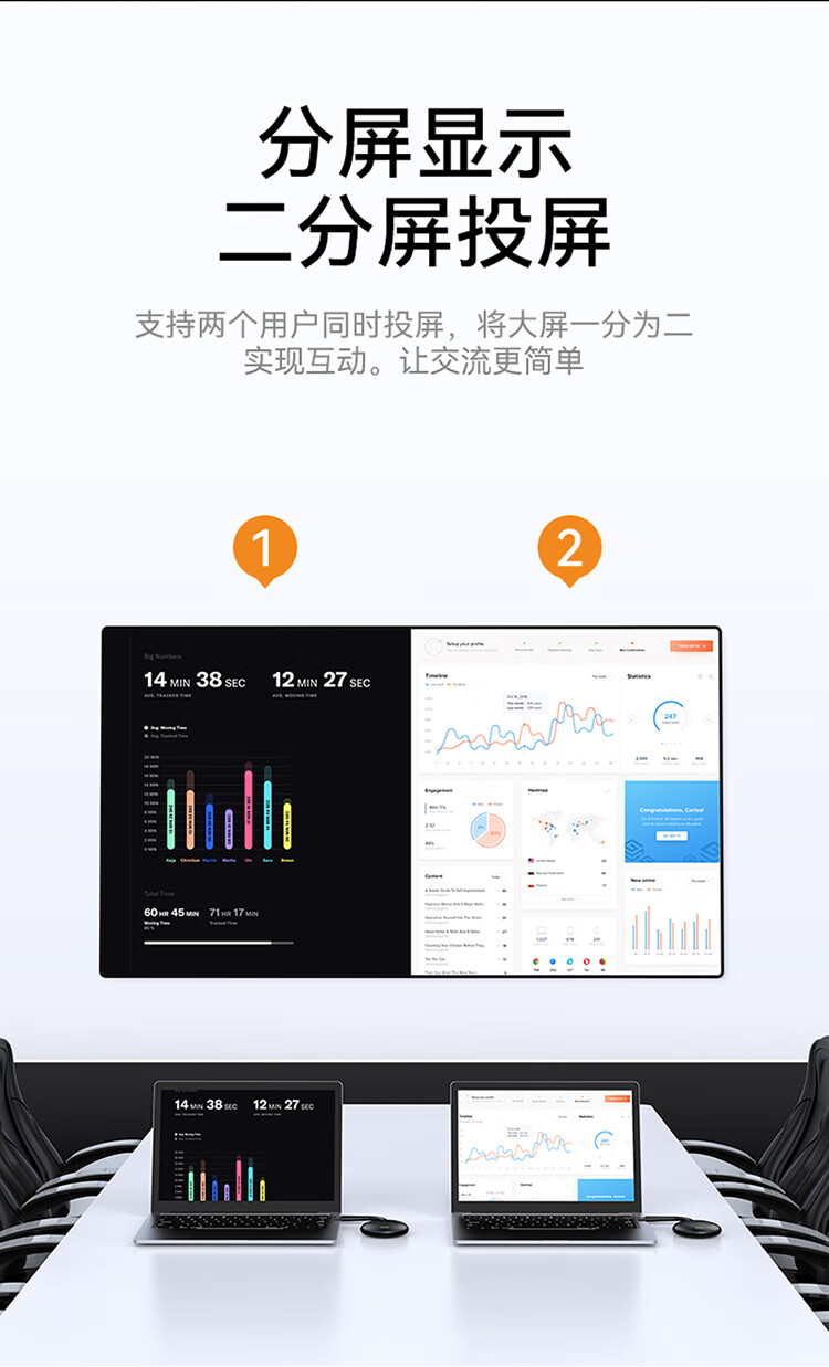 胜为（shengwei）HDMI高清会议传输器 二分屏 适用电脑手机平板电视连接显示器投影仪套装DHU002AB