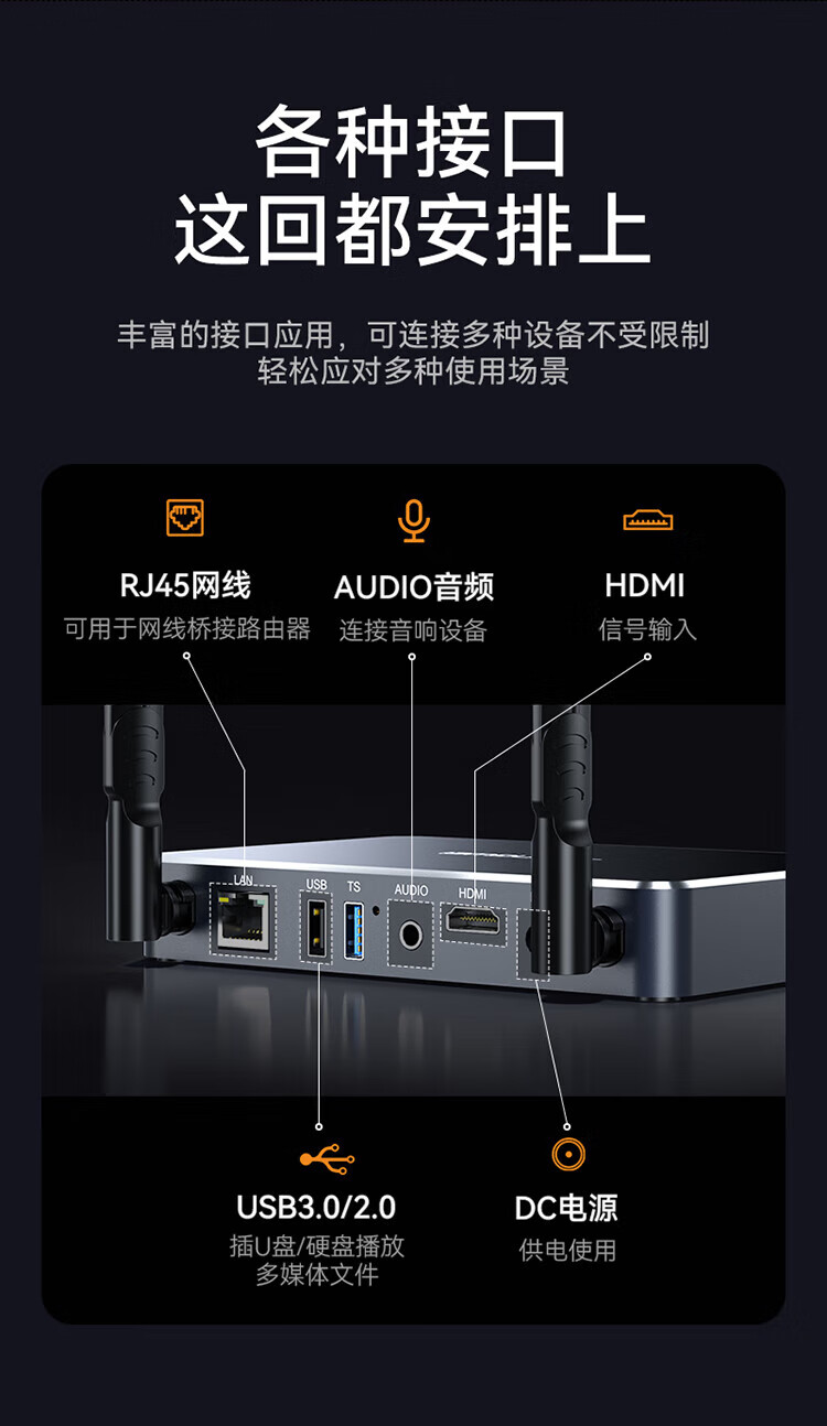 胜为（shengwei）HDMI高清会议传输器 二分屏 适用电脑手机平板电视连接显示器投影仪套装DHU002AB