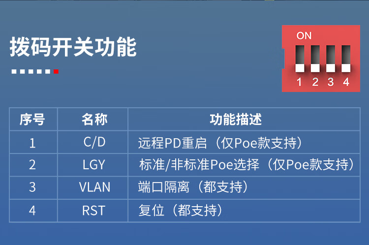 胜为（shengwei）工程电信级千兆工业光纤收发器 单模单纤光电转换器SC接口千兆光纤收发器 20KM一对BGHJ111G