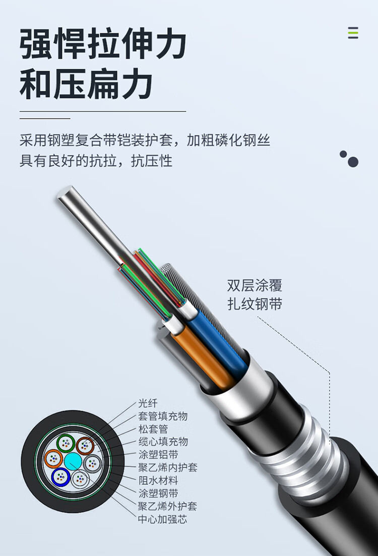 胜为（shengwei）GYTA53室外4芯单模光缆 重铠层绞式光纤线电信级架空/管道/地埋光纤线 2000米BGTW0042