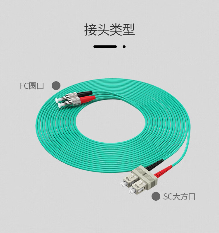 胜为（shengwei）工程电信级光纤跳线 SC-FC多模双芯35米 OM3低烟无卤 网络收发器尾纤光纤连接线 FSFO-1350