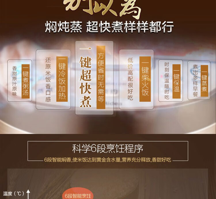 Midea智能预约定时电饭煲 家用3L大容量煮饭锅电饭锅多功能煲煮粥蒸饭 SCF3079F-FD