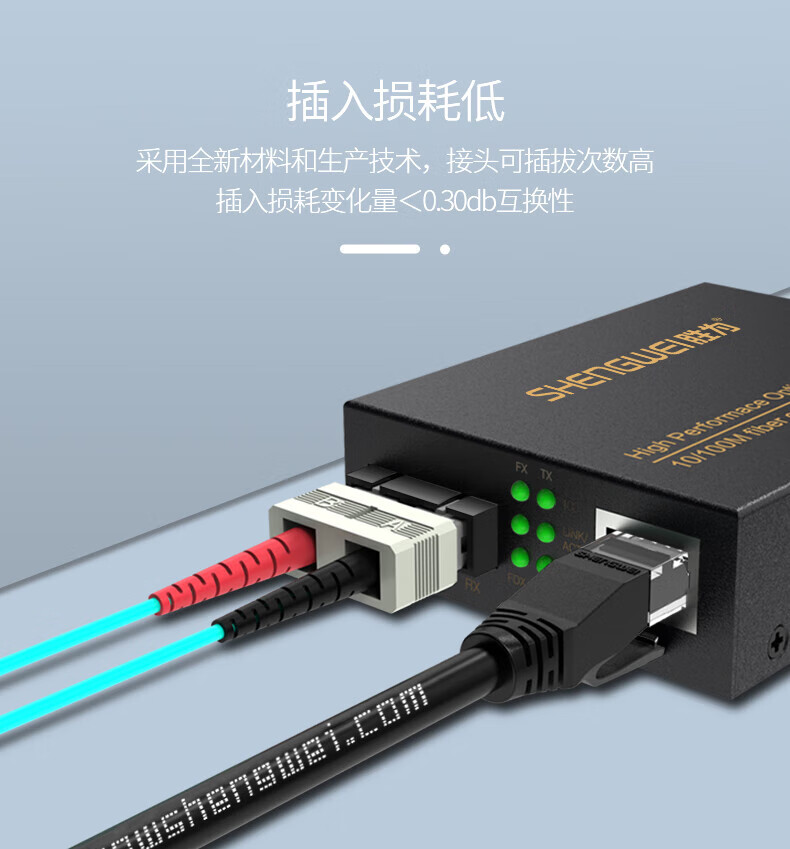 胜为（shengwei）工程电信级光纤跳线 LC-ST多模双芯35米 OM3低烟无卤 网络收发器尾纤光纤连接线 FTLO-1350