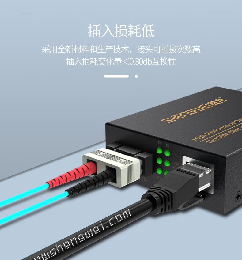 胜为（shengwei）工程电信级光纤跳线 LC-SC多模双芯50米 OM3 Φ2.0低烟无卤 抗弯曲跳纤光纤线 FLSO-1500