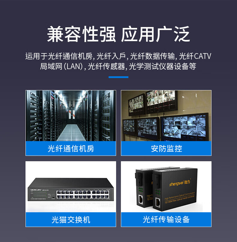 胜为（shengwei）电信级光纤跳线 LC-FC(UPC)网线单模单芯20米 收发器尾纤 光模块专用尾纤 FSC-910A