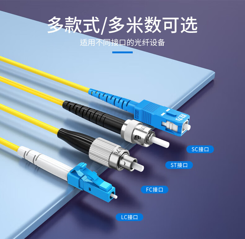 胜为（shengwei）电信级光纤跳线 LC-FC(UPC)网线单模单芯20米 收发器尾纤 光模块专用尾纤 FSC-910A