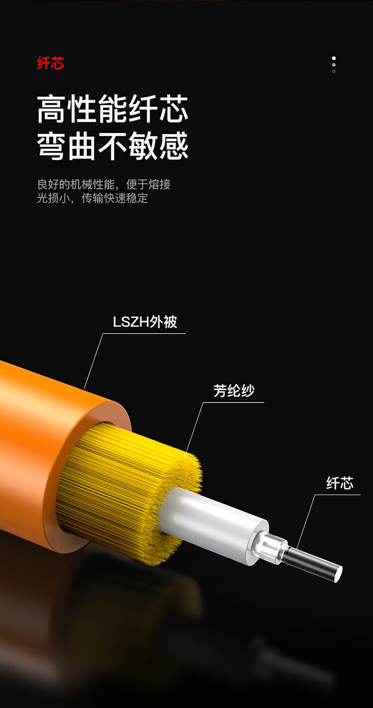 胜为（shengwei）电信级光纤跳线 FC-FC多模双芯5米 62.5/125低烟无卤环保外被 收发器尾纤 FMC-408