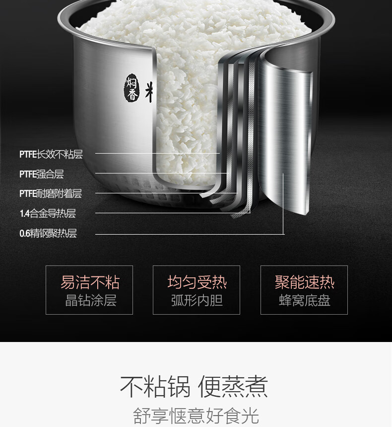 Midea电饭煲迷你小型1.2升电饭锅多功能煲汤煮饭煮粥不粘易洁黑晶内胆煮饭锅 FB12X1-213A