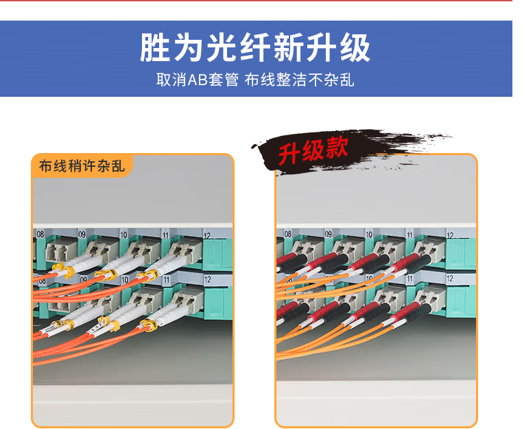 胜为（shengwei）电信级光纤跳线 FC-FC单模单芯40米 9/125低烟无卤环保外被 收发器尾纤 FSC-1703