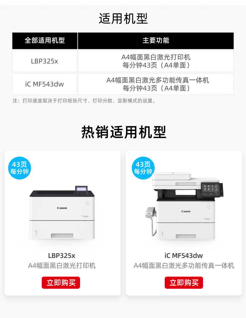 佳能（Canon）CRG056 BK 黑色硒鼓（适用LBP325x/MF543dw）