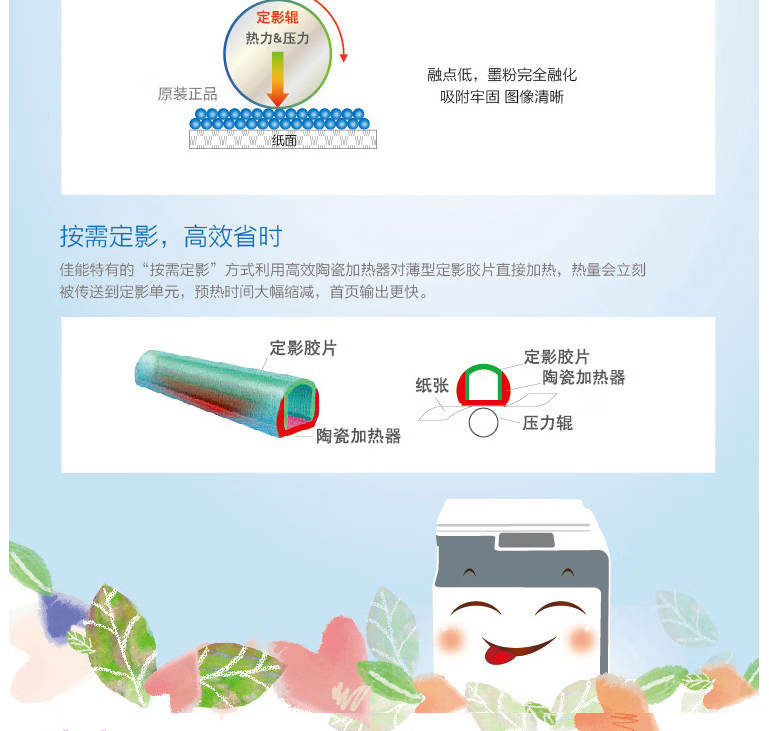 佳能（Canon）CRG-319 II原装黑色硒鼓大容量（适用LBP6300dn/6300n/6650n/6670dn）