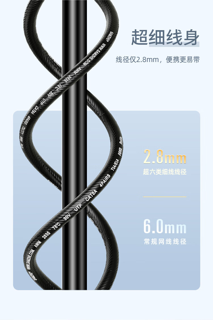 SAMZHE 山泽超六类网线细线CAT6A类无氧铜万兆高速成品连接线宽带网络跳线3米白色SZB-3030