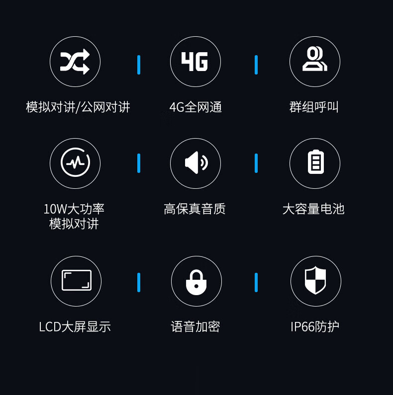 泛腾（fomtalk）POC9800KD 双模公网POC 对讲机 国产全自主 全国通POC 对讲机 5000公里 4G全网通
