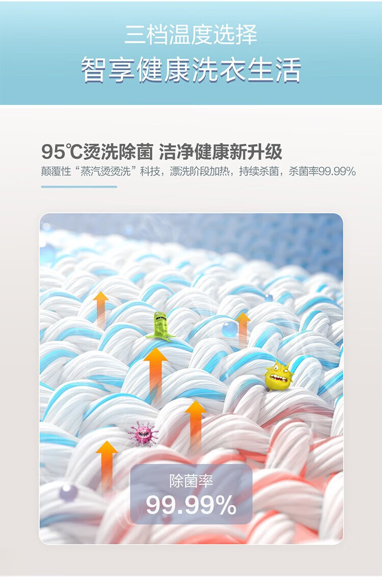 海尔（Haier）洗衣机迷你家用内衣波轮小神童小型便携母婴专用儿童宝宝 5kg直驱+自编程+深层除菌XQB50-B378