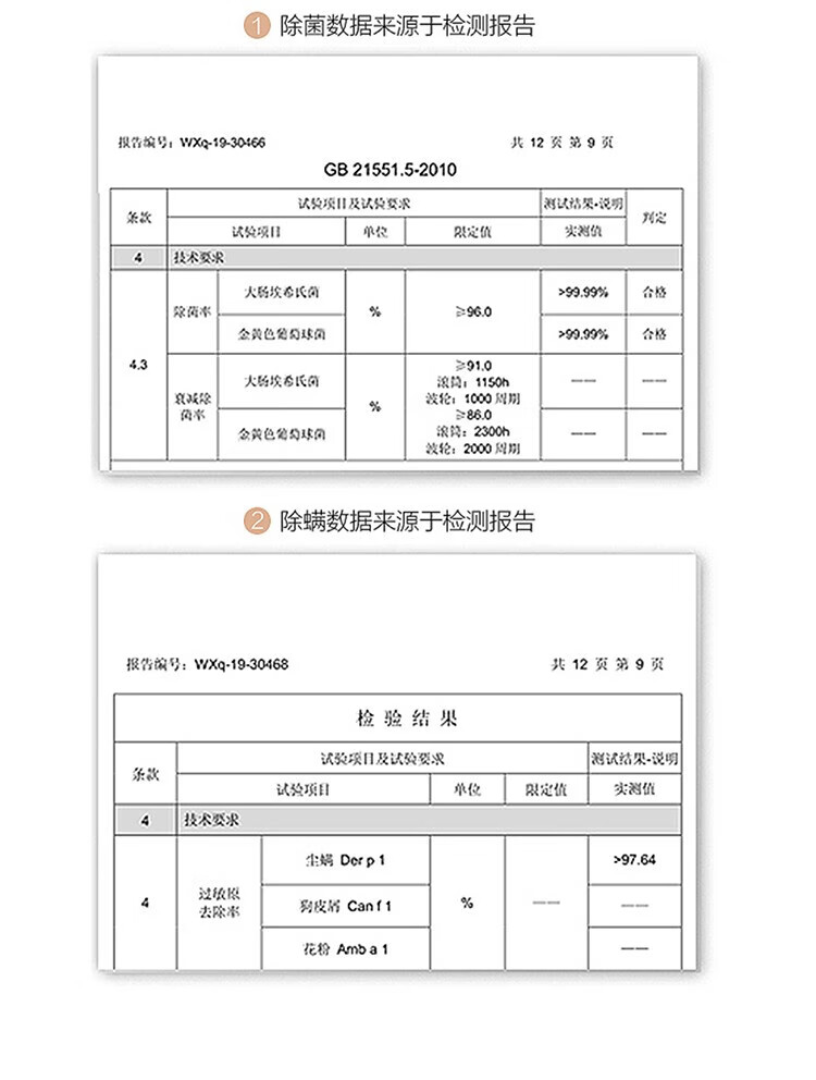 海尔（Haier）洗衣机迷你家用内衣波轮小神童小型便携母婴专用儿童宝宝 5kg直驱+自编程+深层除菌XQB50-B378