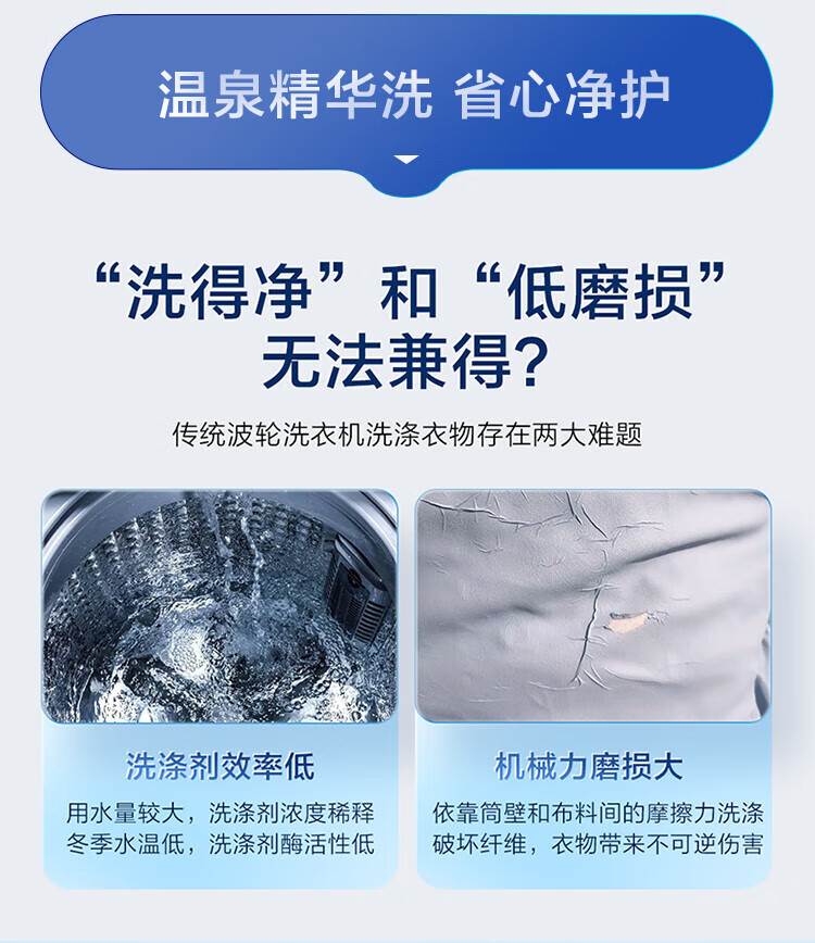 海尔（Haier）波轮洗衣机全自动家电 以旧换新 内衣除菌 脱水机 精华洗更洁净 双动力防缠绕MS100-BRM286U1