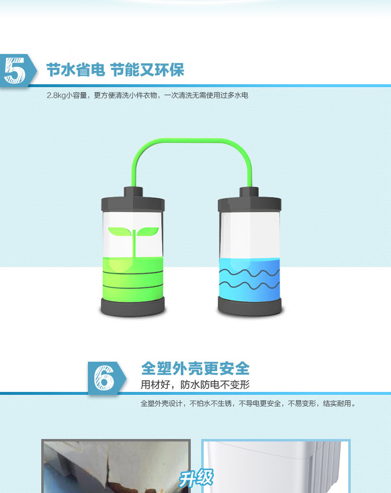海尔（Haier）2.8公斤迷你洗衣机小型母婴幼儿童宝宝半自动家用 单洗无甩干XPM28-01CY