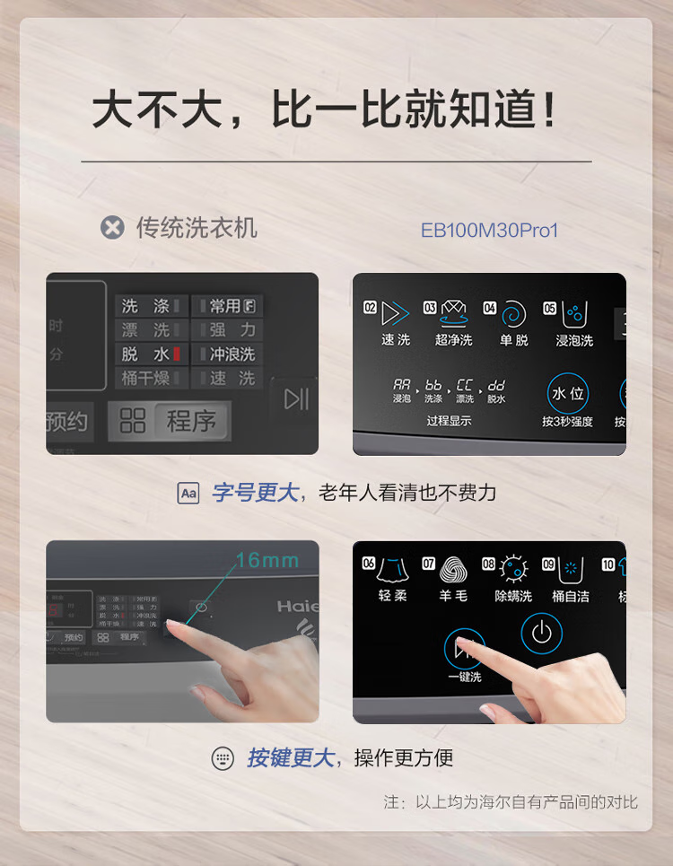 海尔（Haier）波轮洗衣机全自动家电脱水机10公斤大容量EB100M30Pro1