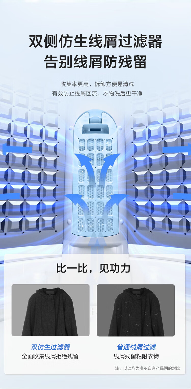 海尔（Haier）波轮洗衣机全自动家电脱水机10公斤大容量EB100M30Pro1
