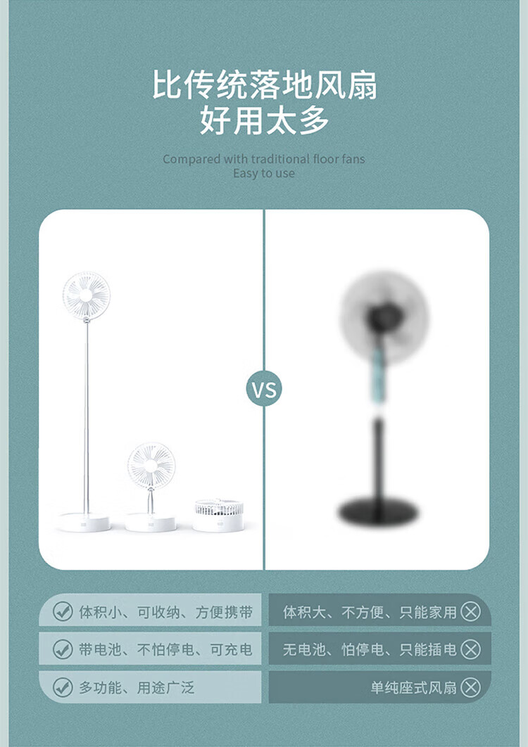 质零便携立式电风扇 折叠风扇两用摇头落地扇宿舍卧室家用 质零立式收纳摇头风扇 w1