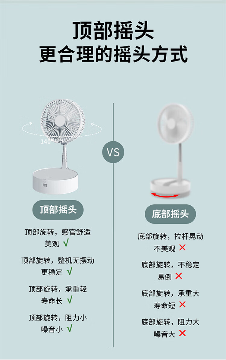 质零便携立式电风扇 折叠风扇两用摇头落地扇宿舍卧室家用 质零立式收纳摇头风扇 w1