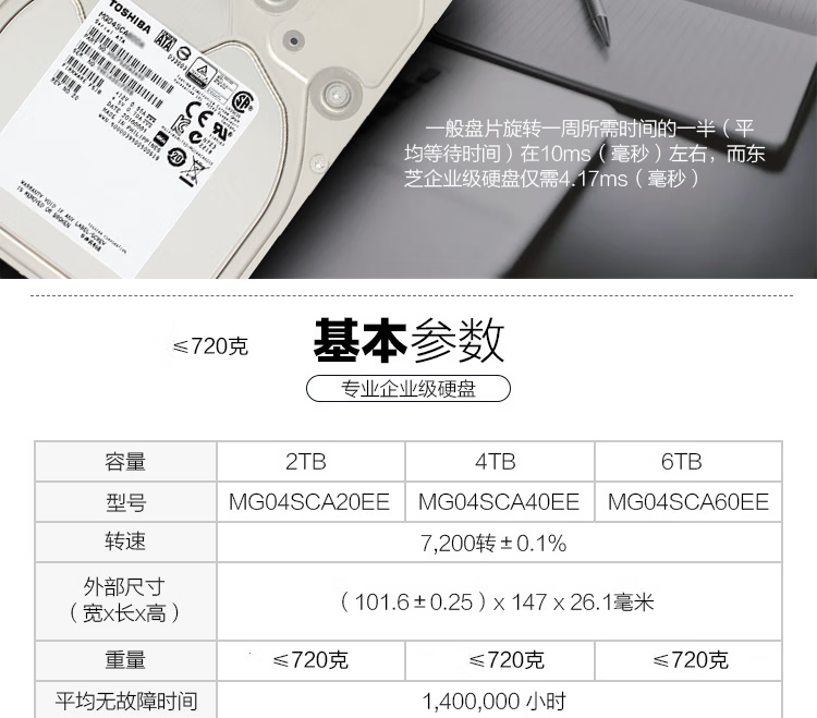 东芝（TOSHIBA）4TB 7200转 256M SAS 企业级硬盘(MGO8SDA400E)