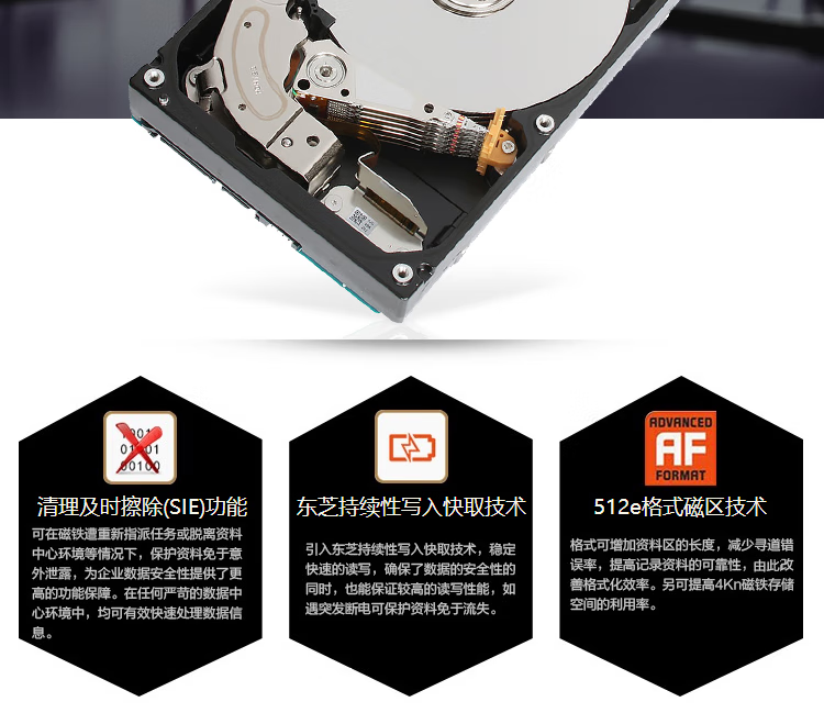 东芝（TOSHIBA）4TB 7200转 256M SAS 企业级硬盘(MGO8SDA400E)