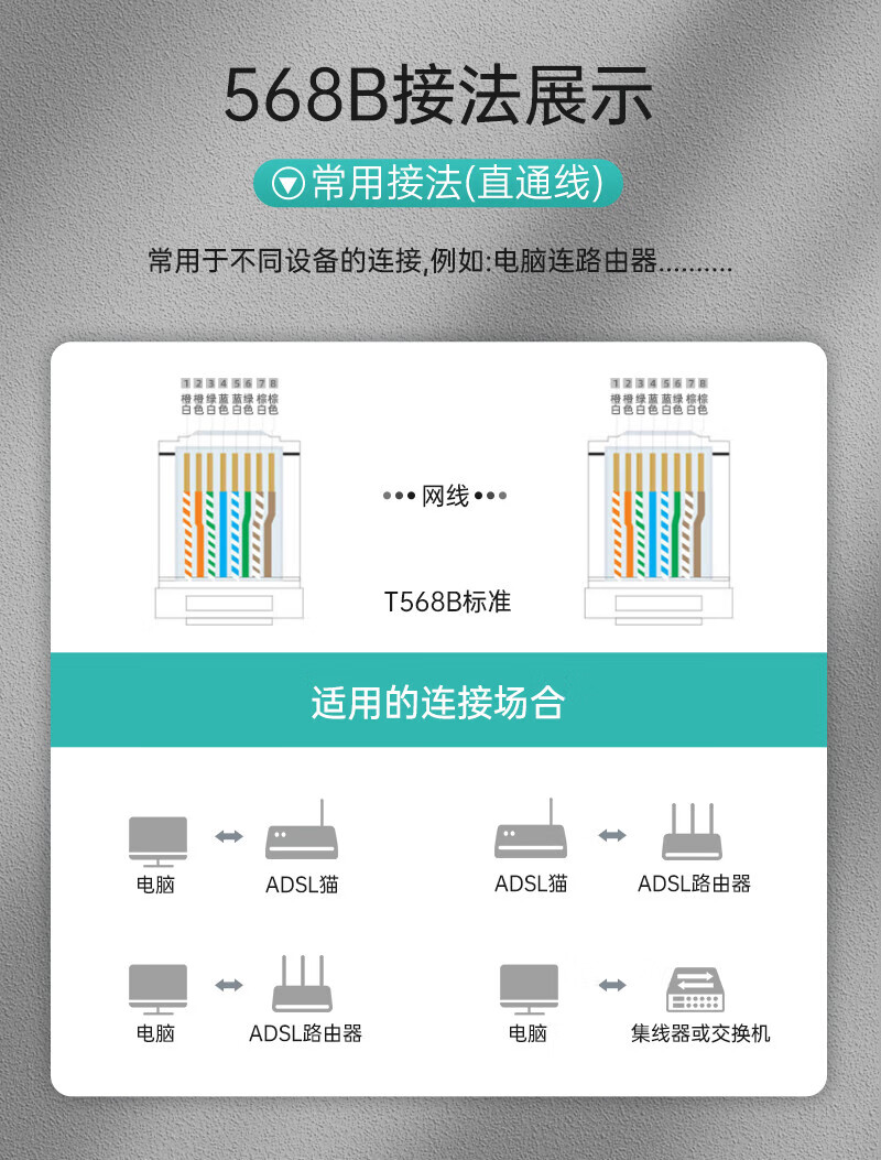 SAMZHE 山泽网线钳压线钳网络水晶头电话水晶头专业三用剥线剪线压接钳网线工具SZ-3068