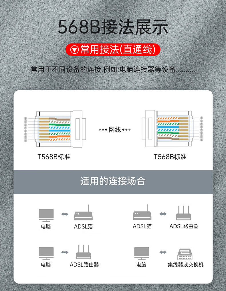 SAMZHE 山泽网线钳网络电话水晶头工程压线钳省力弹簧设计双用压剥剪钳网线电话线压接工具YS-218