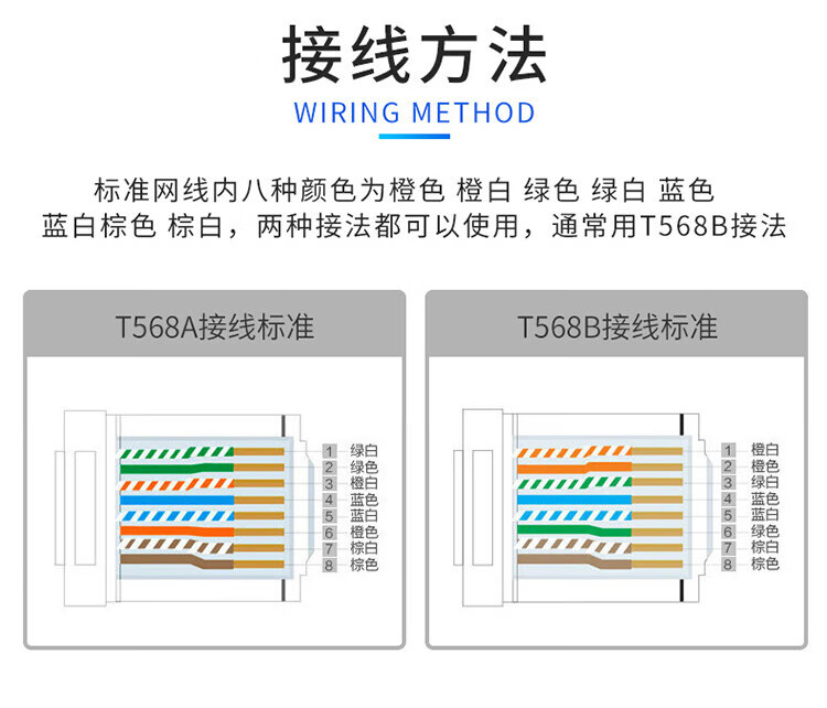 SAMZHE 山泽网线钳网线水晶头压剥剪钳网络压接钳压线钳网线压接工具SZ-310C