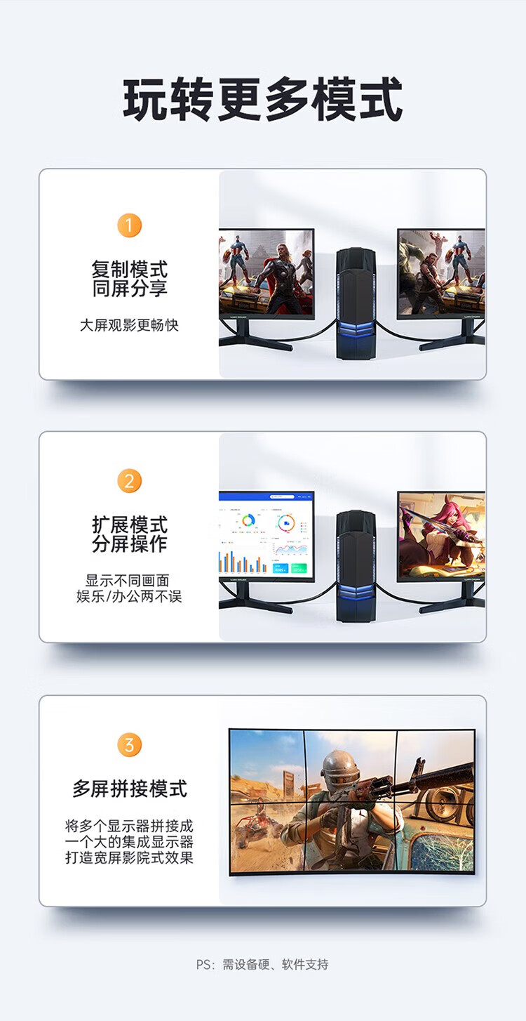 SAMZHE 山泽HDMI线2.1版8K60Hz4K120Hz2K144Hz机顶盒接显示器8K【电竞款】1.5米EHD-15