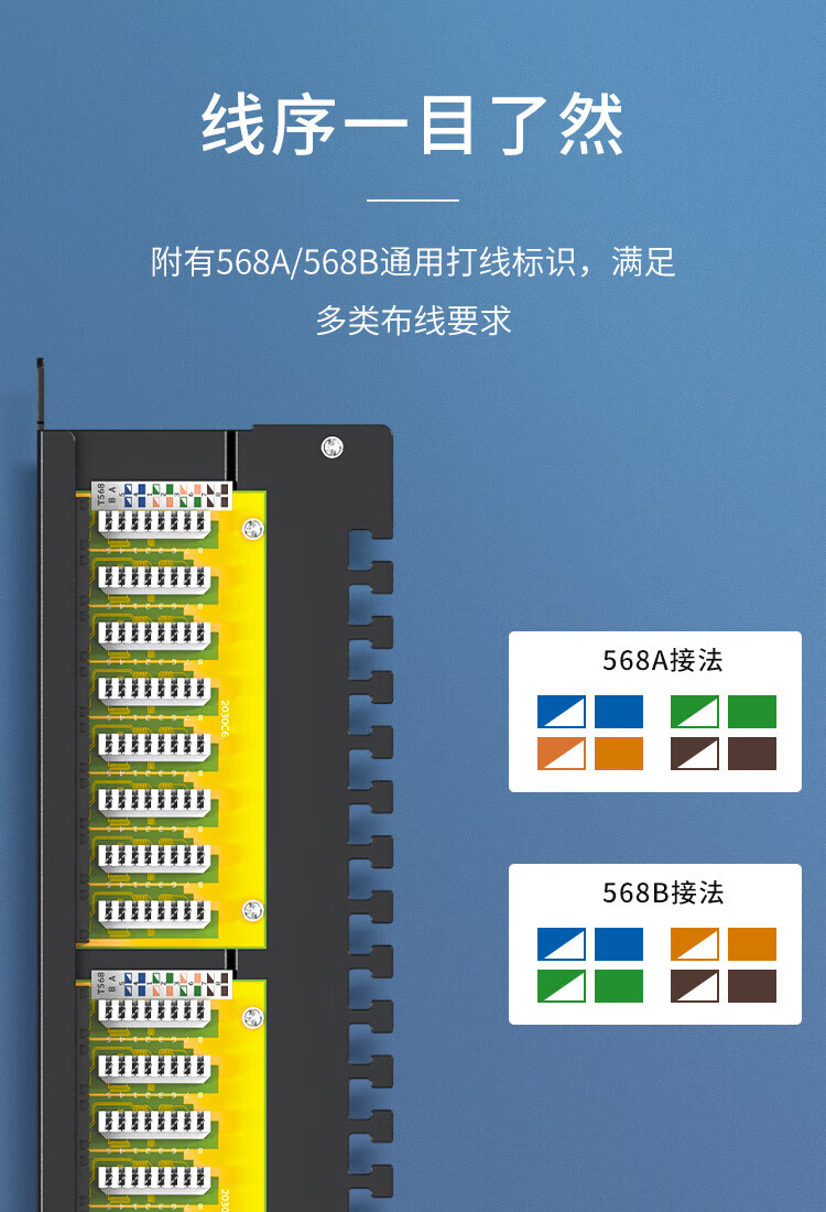 胜为（shengwei）六类配线架24口 工程级30U镀金接口 0.5U机架式网络配线架 NDF-624G