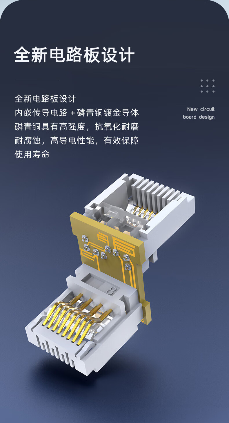 胜为（shengwei）六类非屏蔽网络模块8P8C CAT6网络布线适用于信息面板 RJ45插座连接头直通头CMK6102G 3个装
