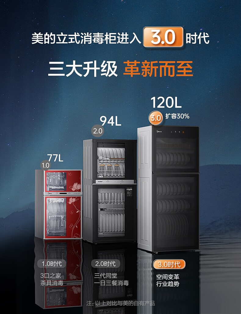 Mideacomfee消毒柜 二星级家用 上下独立 双门四层架碗筷柜JL09 100L大容量高温消毒