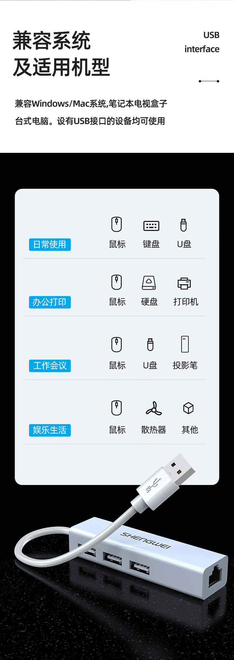 胜为（shengwei）USB分线器转网口有线网卡RJ45转换器拓展坞四合一适用苹果mac华为电脑HUB扩展坞 EUR0001H