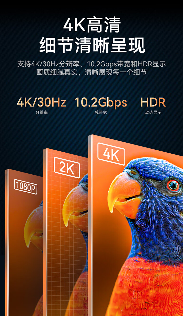 胜为（shengwei）HDMI线工程级4K/30HZ高清线 3D视频线10米电脑电视机机顶盒投影仪显示器数据连接线AHH3100G