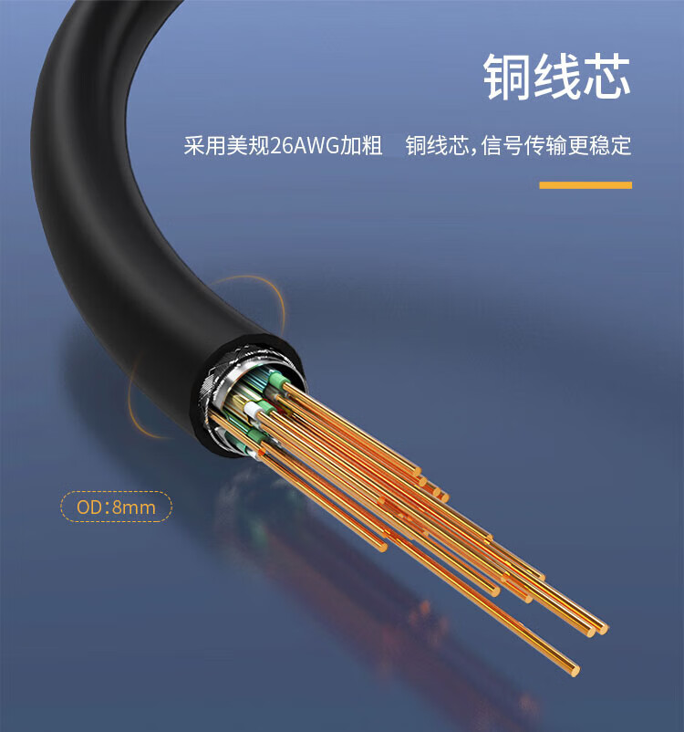 胜为（shengwei）HDMI线2.0版工程级4K数字高清线3D视频线笔记本连接线2米 WHC4020G