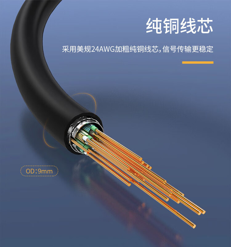 胜为（shengwei）HDMI线2.0版工程级4K数字高清线3D视频线笔记本机顶盒电视投影仪连接线1米WHC4010G