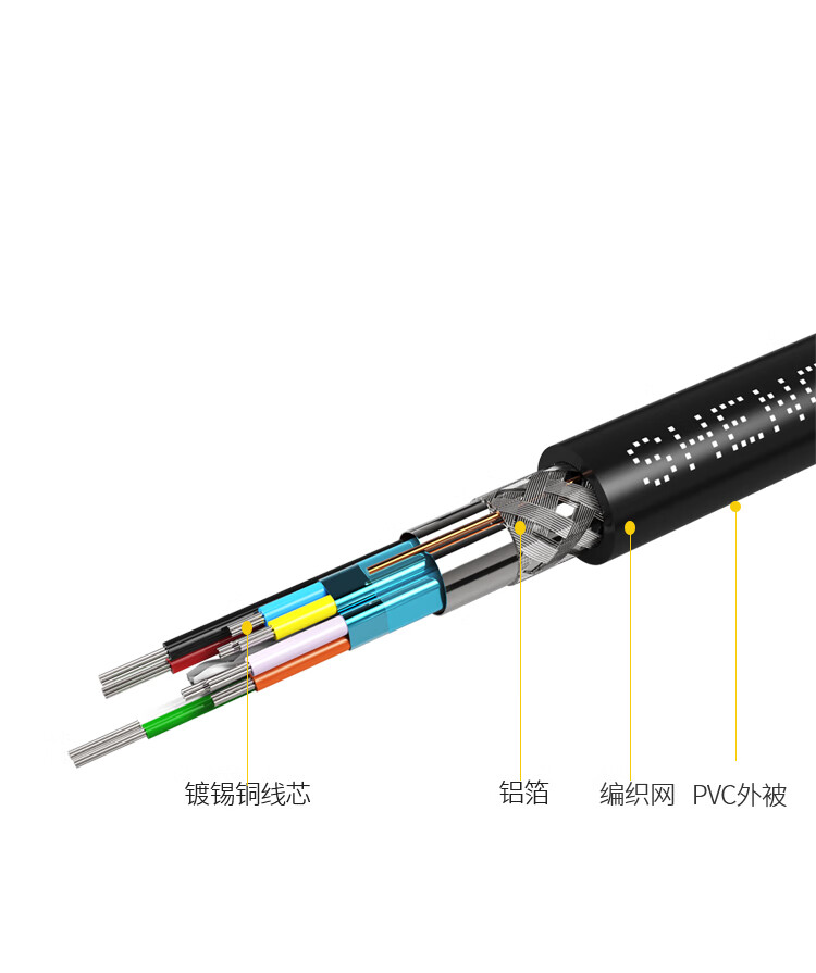 胜为（shengwei）USB3.0延长线公对母 读卡器数据线 鼠键打印机加长拓展器转换转接线0.5米 UT-2005 3个装
