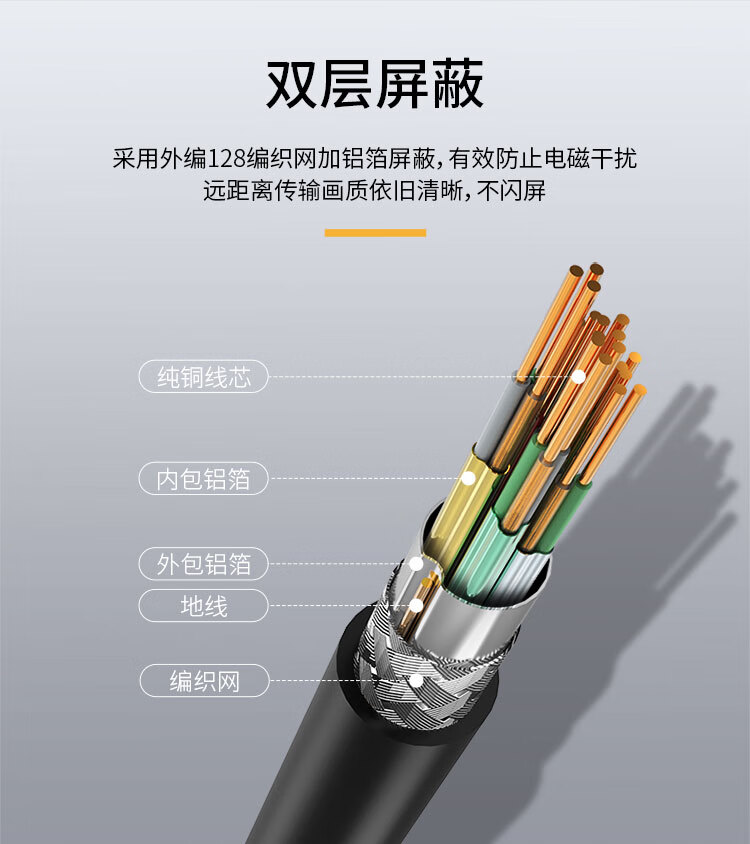 胜为（shengwei）HDMI线2.0版工程级4K数字高清线3D视频线笔记本电脑机顶盒电视投影仪连接线10米WHC4100G