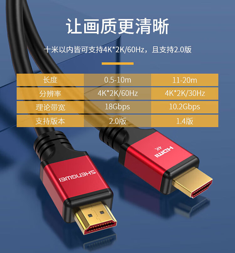 胜为（shengwei）HDMI线2.0版工程级4K数字高清线 3D视频线笔记本机顶盒连接线40米 WHC4400G