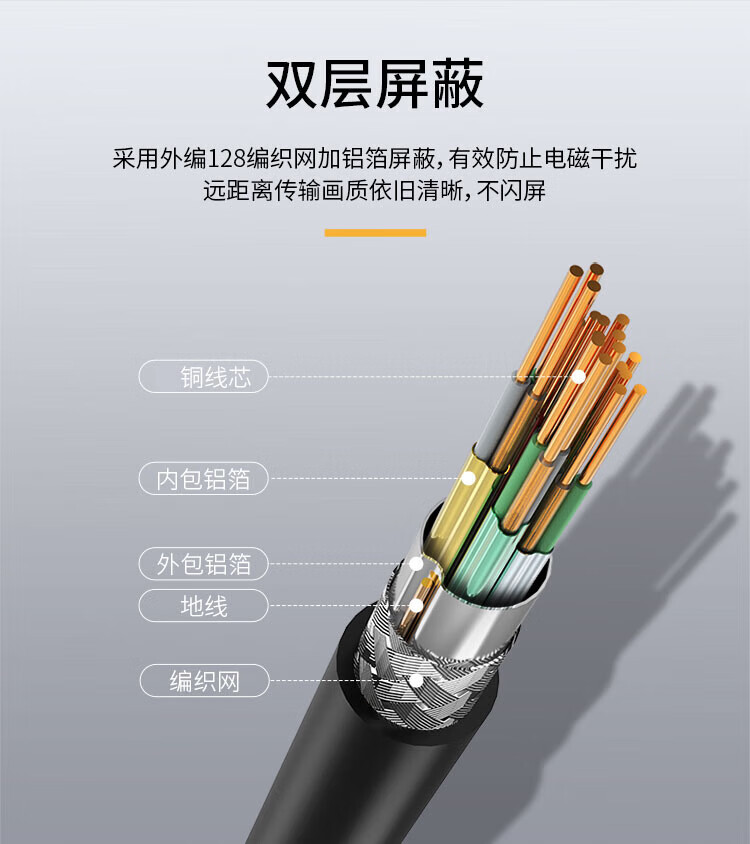 胜为（shengwei）HDMI线2.0版工程级4K数字高清线 3D视频线笔记本机顶盒连接线40米 WHC4400G