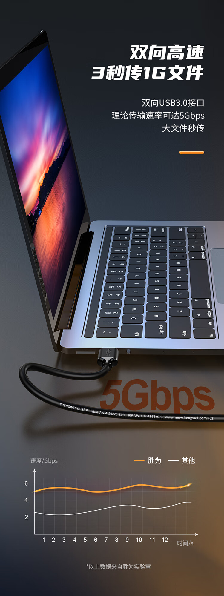 胜为（shengwei）USB3.0数据公对公线 黑色0.5米 双头移动硬盘盒延长连接线 UT-3005 3个装