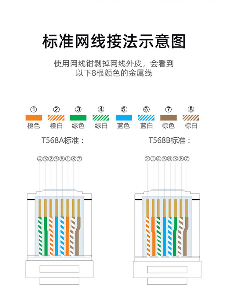 胜为（shengwei）电信级光纤跳线 LC-FC单模双芯35米 9/125低烟无卤环保外被 收发器尾纤 FSC-1510