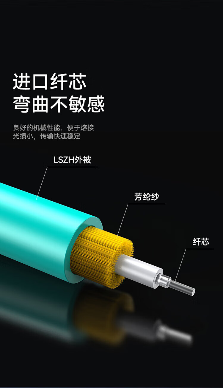 胜为（shengwei）电信级光纤跳线 LC-FC多模双芯40米 OM3-300双芯尾纤 Φ2.0低烟无卤 抗弯曲光纤线 FOC-3400