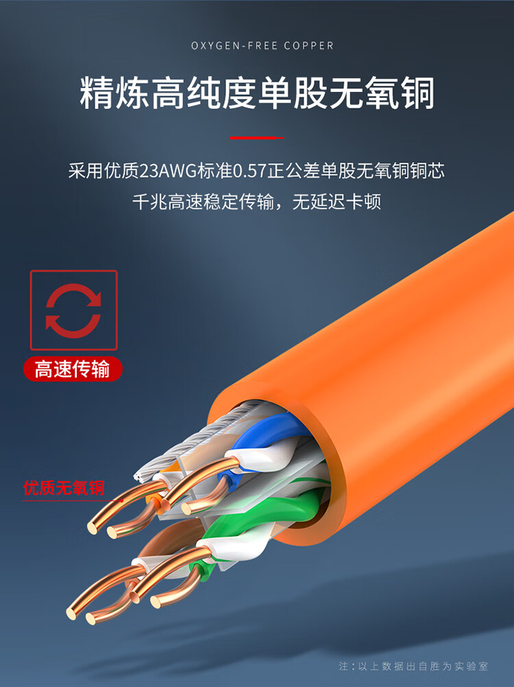 胜为（shengwei）六类[线径0.57mm]箱线 cat6千兆网络线 LSZH低烟无卤外被家装工程布线305米 WLC6305D