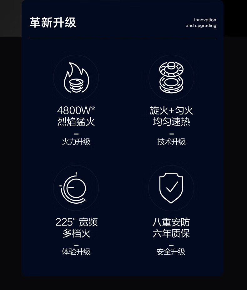 Midea侧吸式17立方大吸力吸油烟机立体环吸多重油烟分离技术 厨房烟灶套装 JP10
