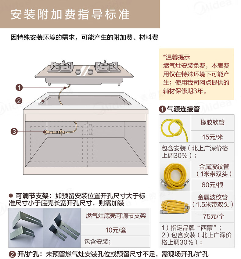 Midea侧吸式17立方大吸力吸油烟机立体环吸多重油烟分离技术 厨房烟灶套装 JP10