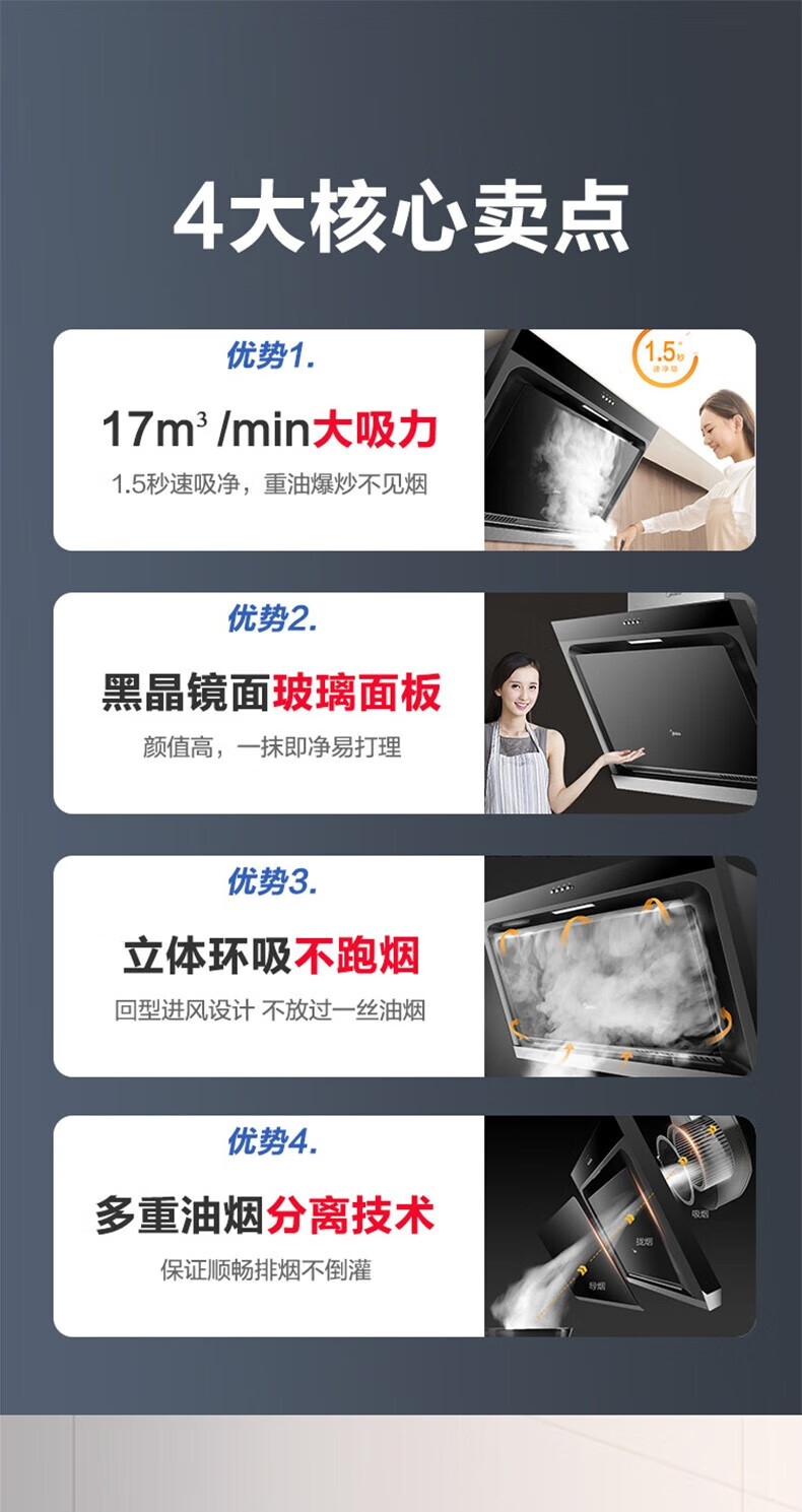 Midea侧吸式17立方大吸力吸油烟机立体环吸多重油烟分离技术 厨房烟灶套装 JP10
