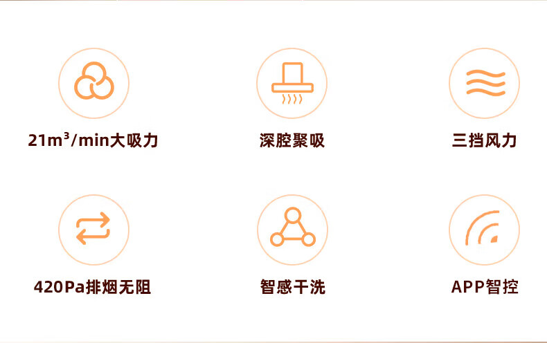 Midea抽油烟机家用自动清洗欧式21风量吸排油烟机CXW-268-T201